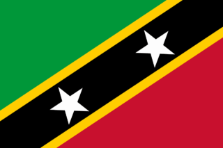 Saint Kitts and Nevis eSIM - 1 GB / 1 day